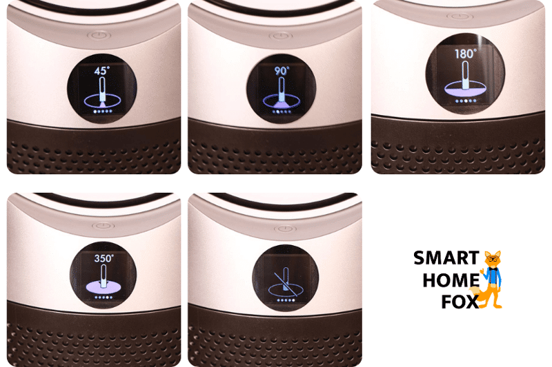 Unterschiedliche Winkel der Rotationsbewegung vom Dyson Purifier Cool Autoreact werden auf dem LCD-Display des Luftreinigers angezeigt